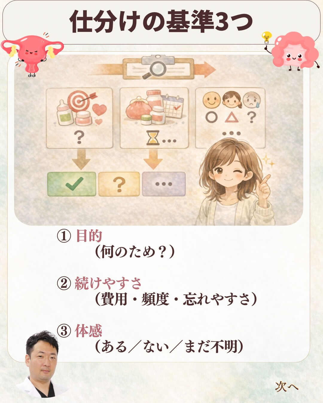 サプリが増えるときって、