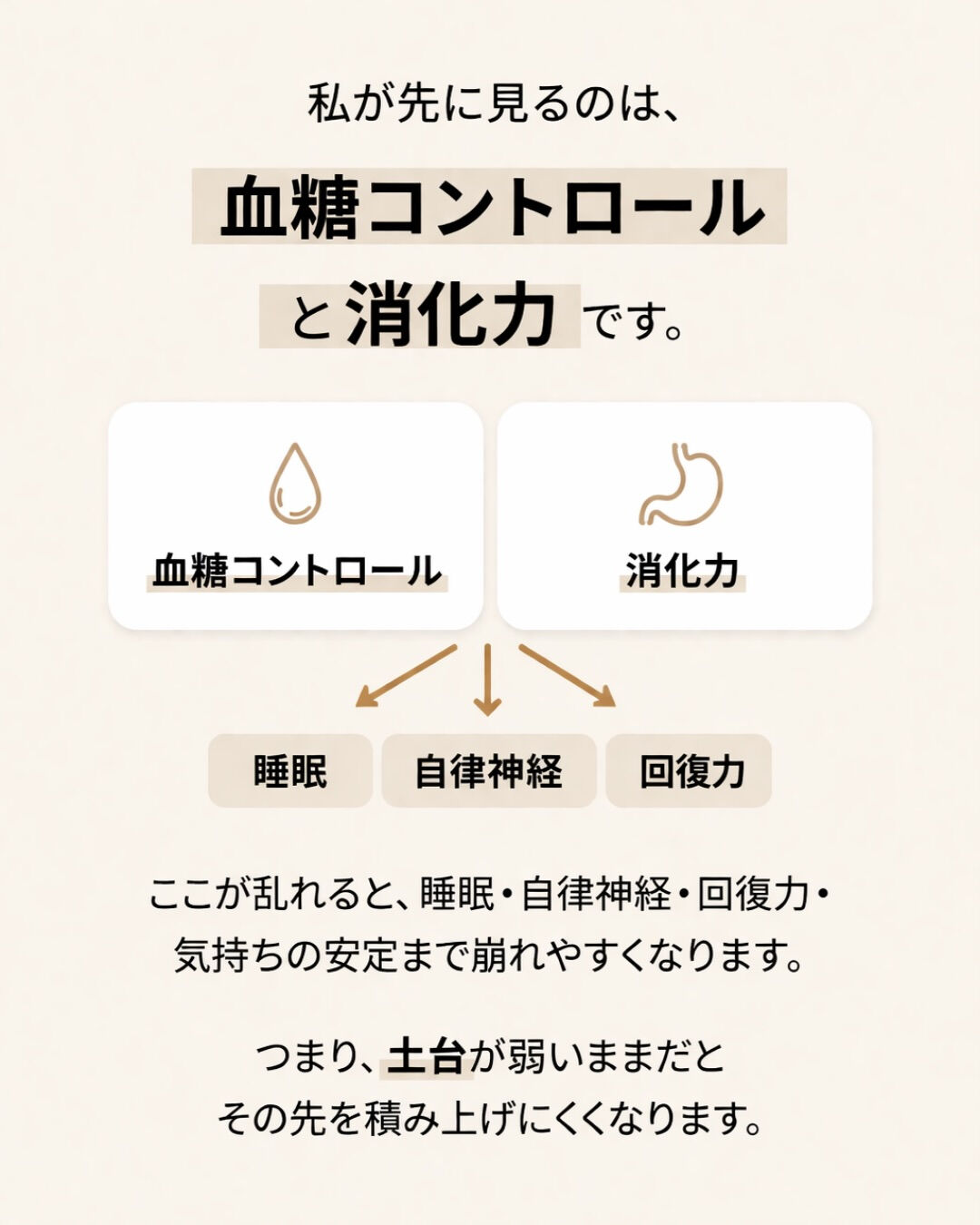 妊活は、