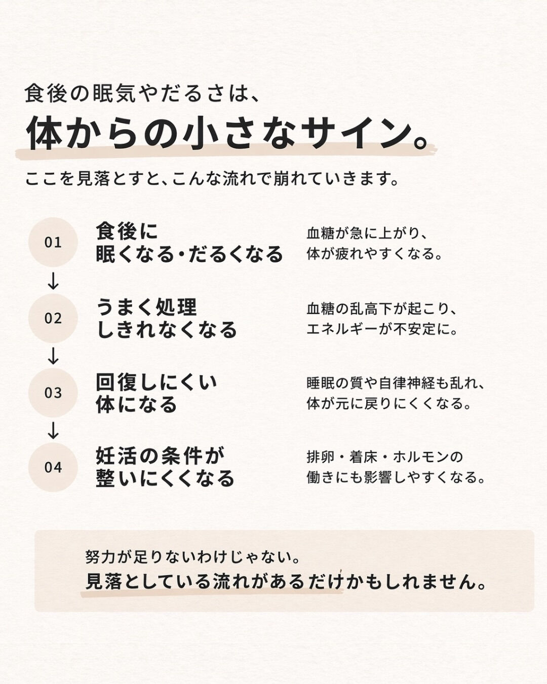 妊活中、