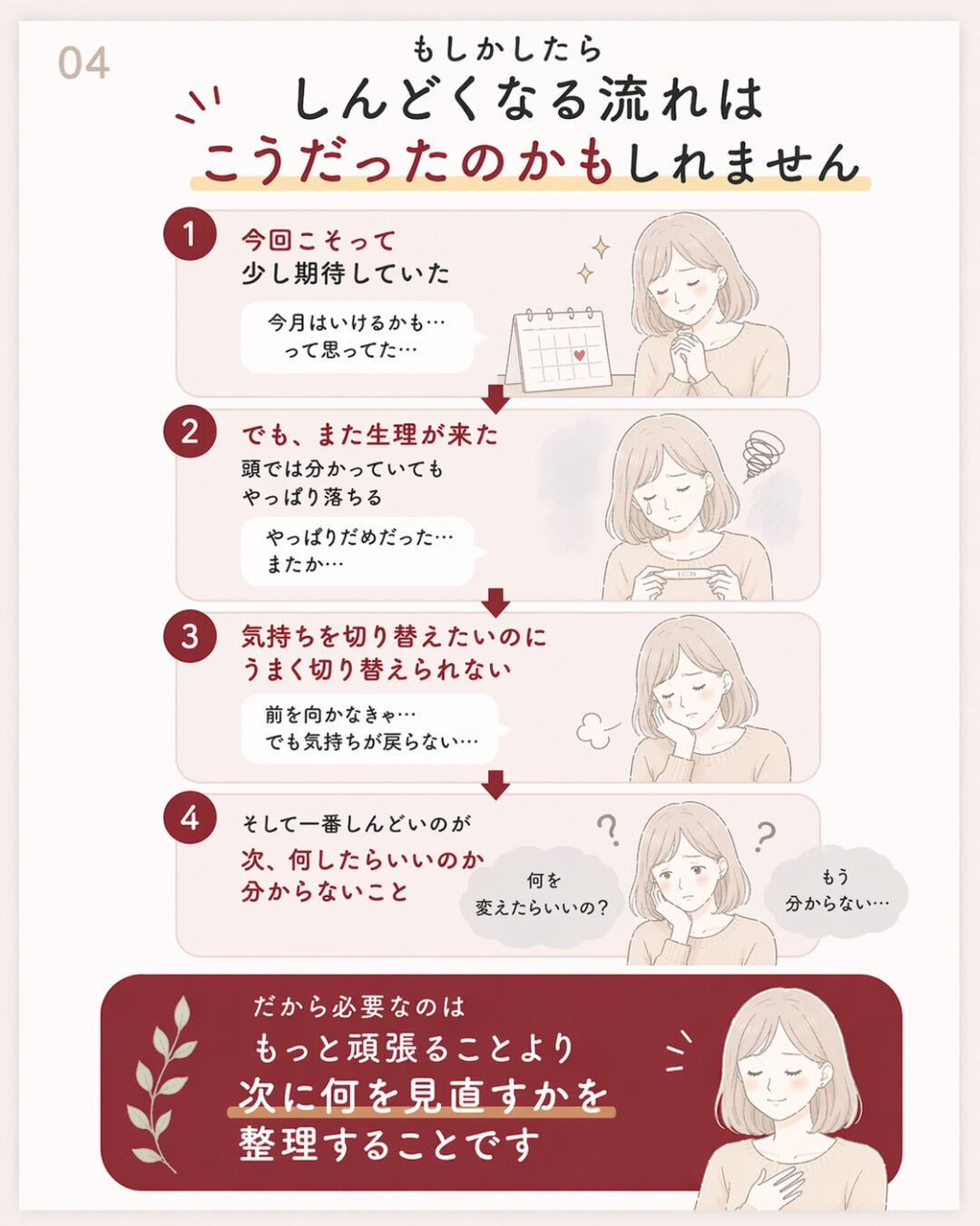 また生理が来た時って、