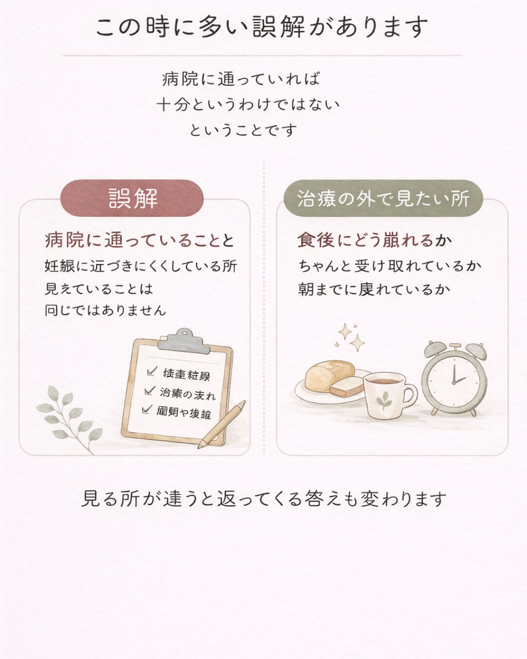 病院にも通っている