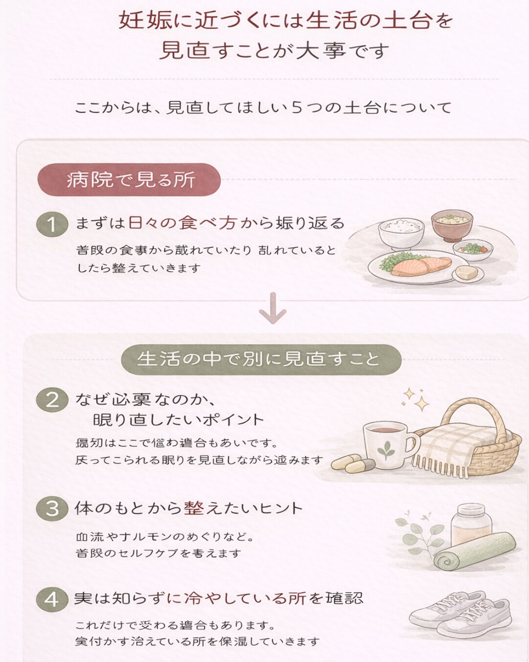 病院にも通っている