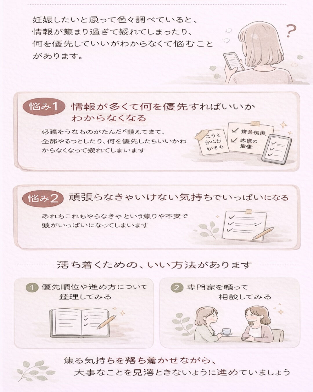 病院にも通っている