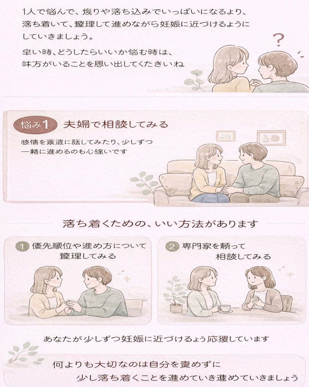 病院にも通っている