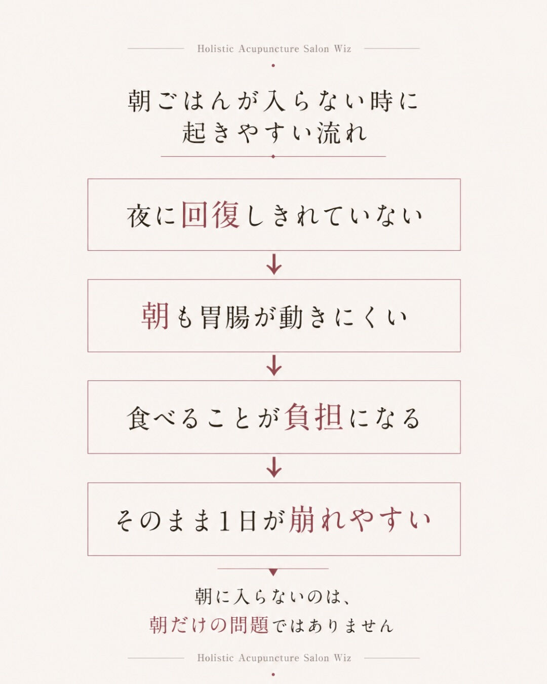 妊活を考え始めると、