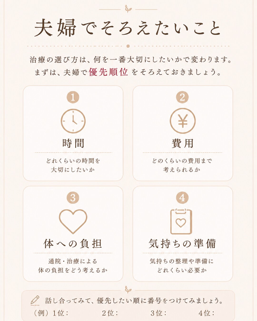 人工授精を挟むか、体外受精へ進むか