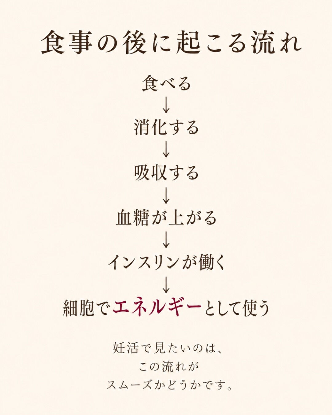妊活中の食事って、