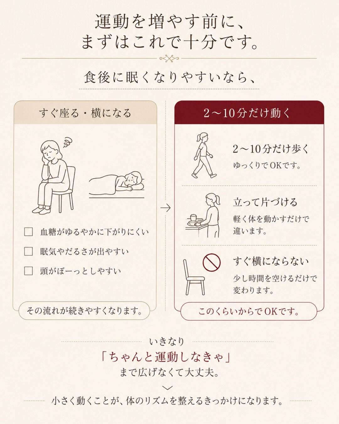 妊活って、やることが多すぎませんか？