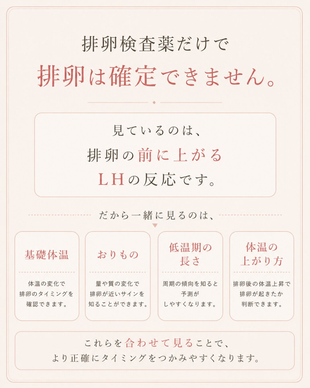 排卵検査薬、