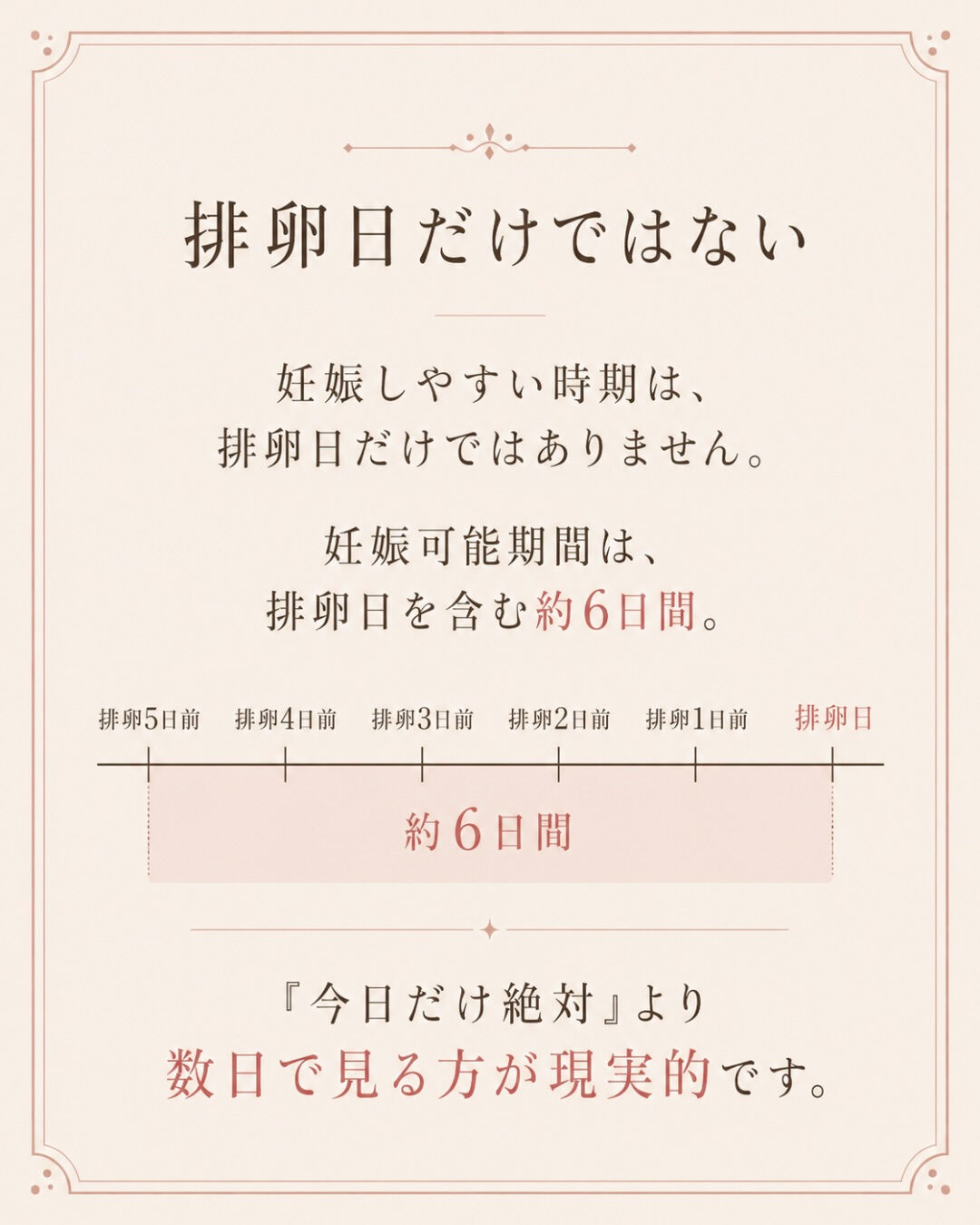 妊活って、気づくと女性だけが頑張っていることが多い
