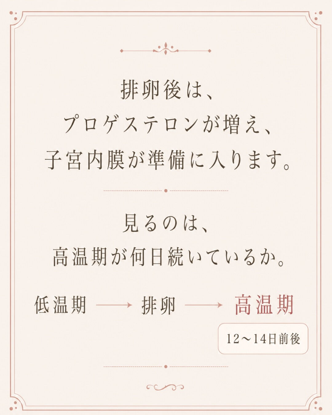 妊活って、気づくと女性だけが頑張っていることが多い