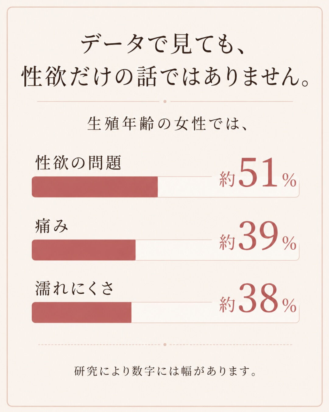 妊活してから、性欲が落ちた気がする