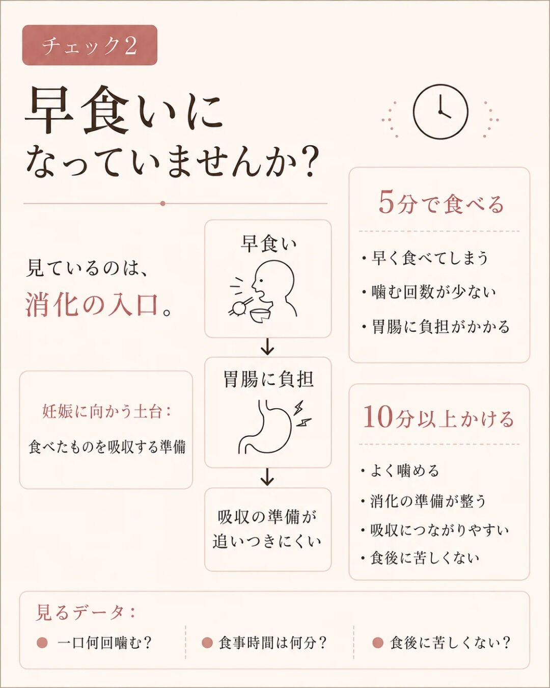 妊活がうまくいかない時って、