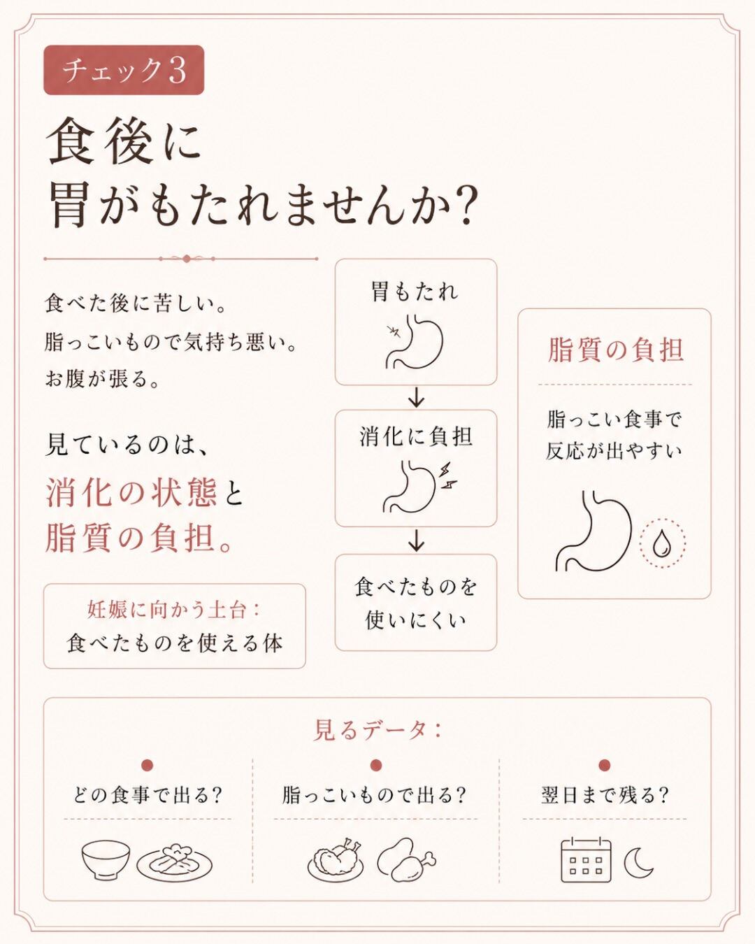 妊活がうまくいかない時って、
