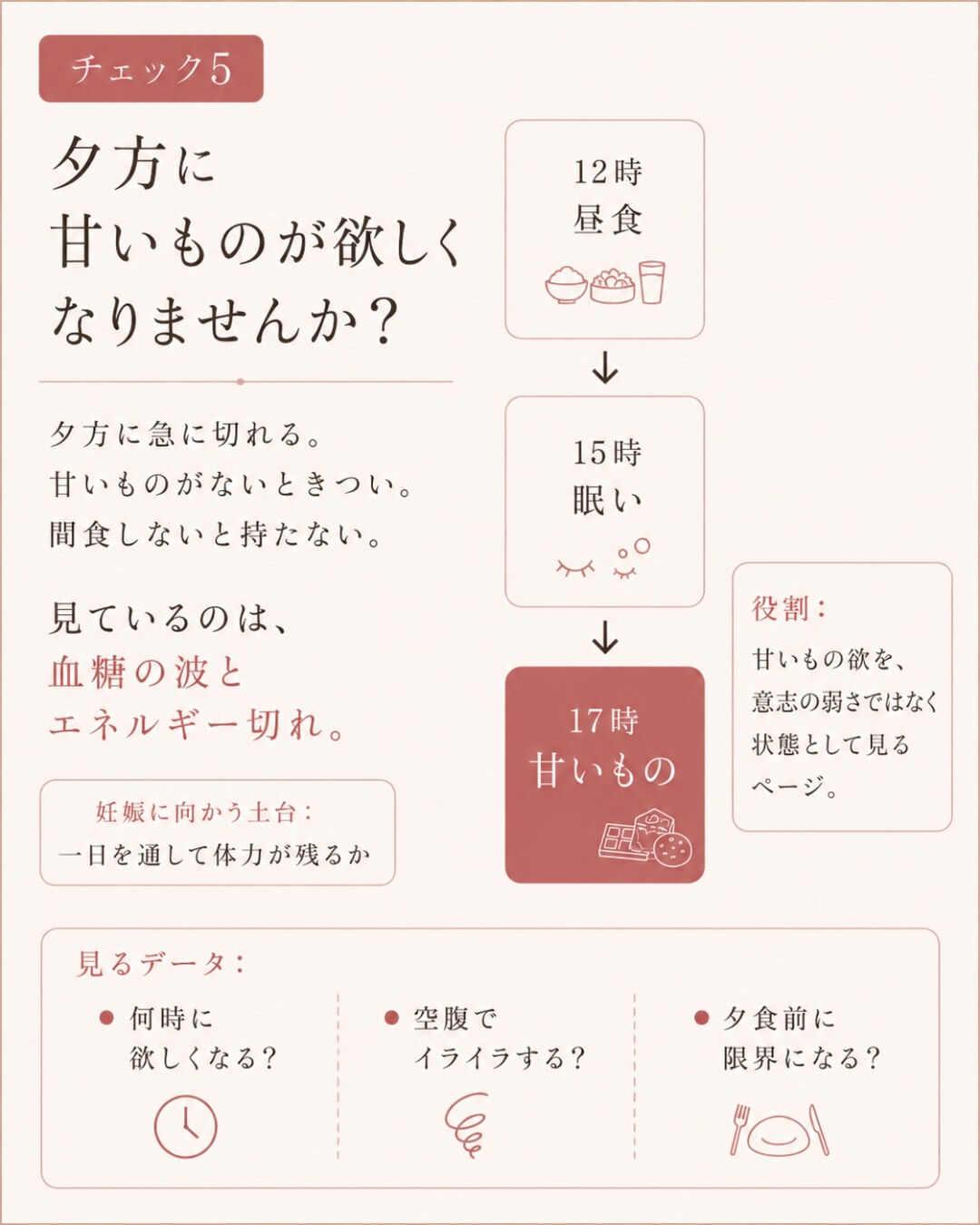 妊活がうまくいかない時って、