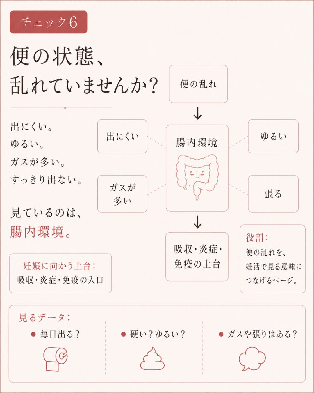 妊活がうまくいかない時って、