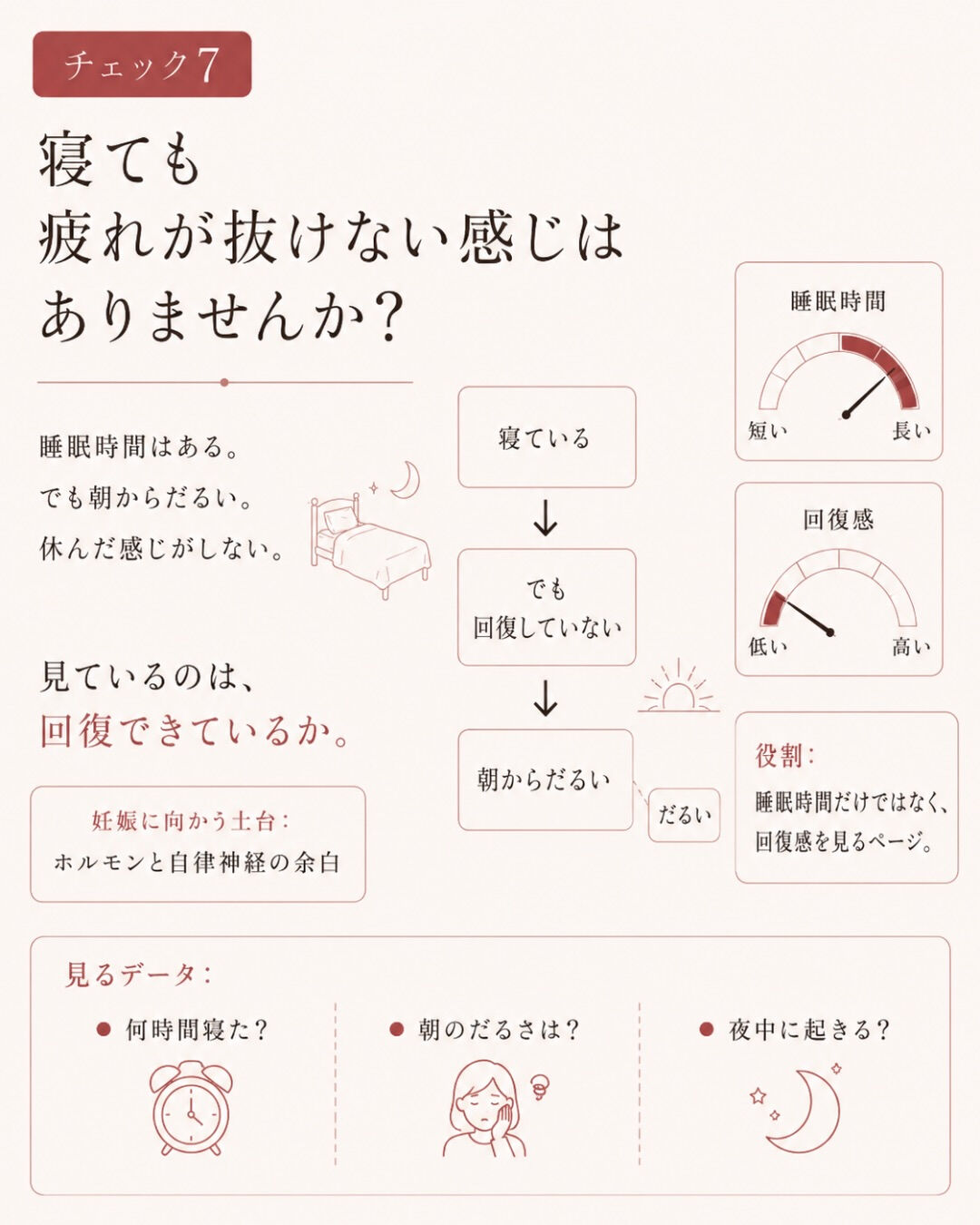 妊活がうまくいかない時って、