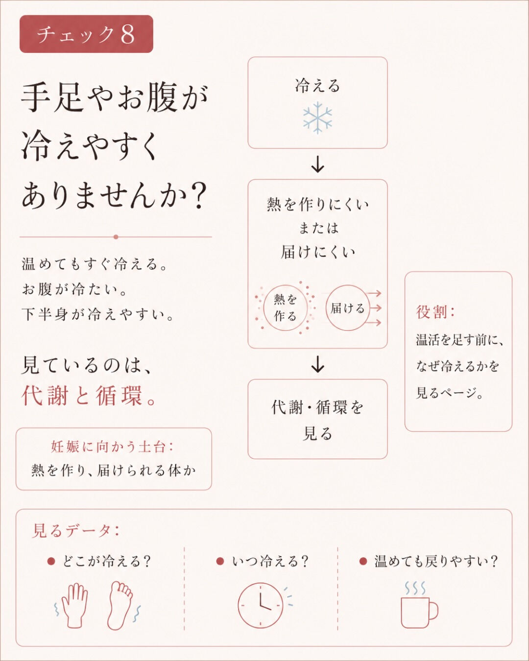 妊活がうまくいかない時って、