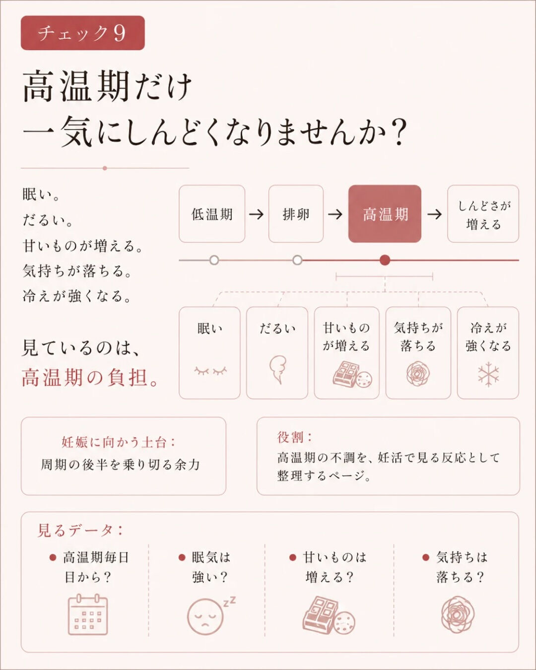 妊活がうまくいかない時って、