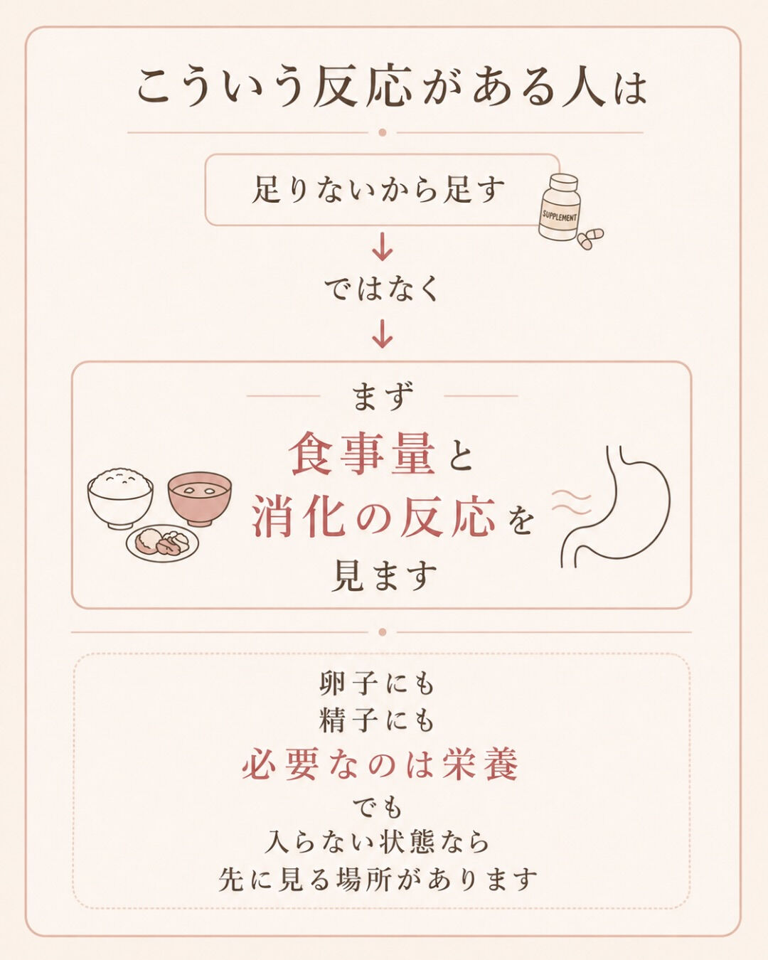 妊活中、