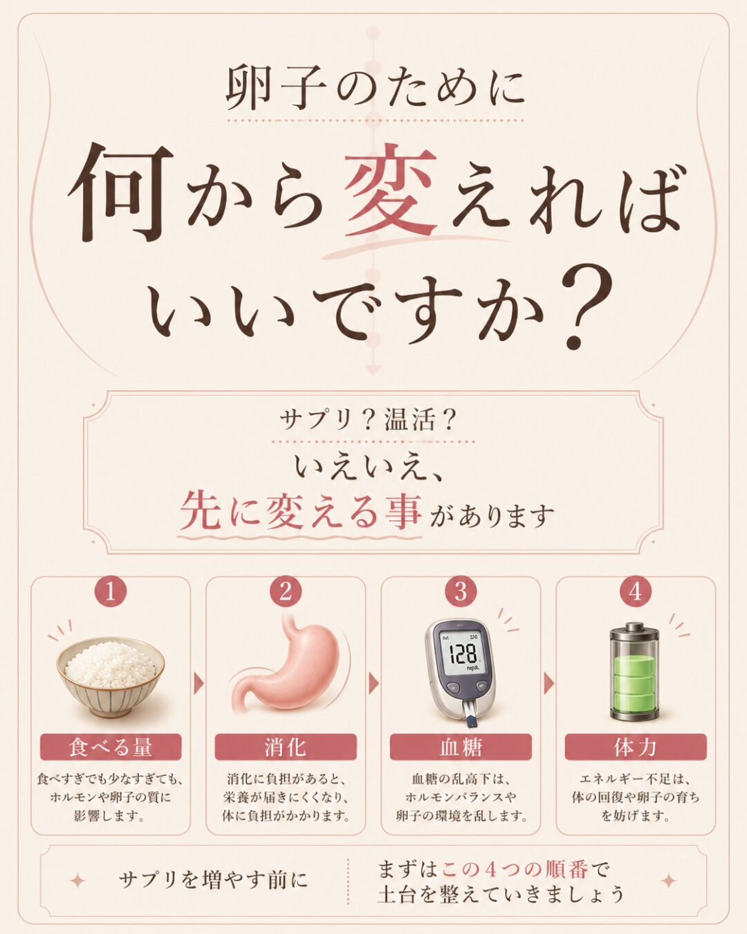 卵子のために、何から変えればいいですか？