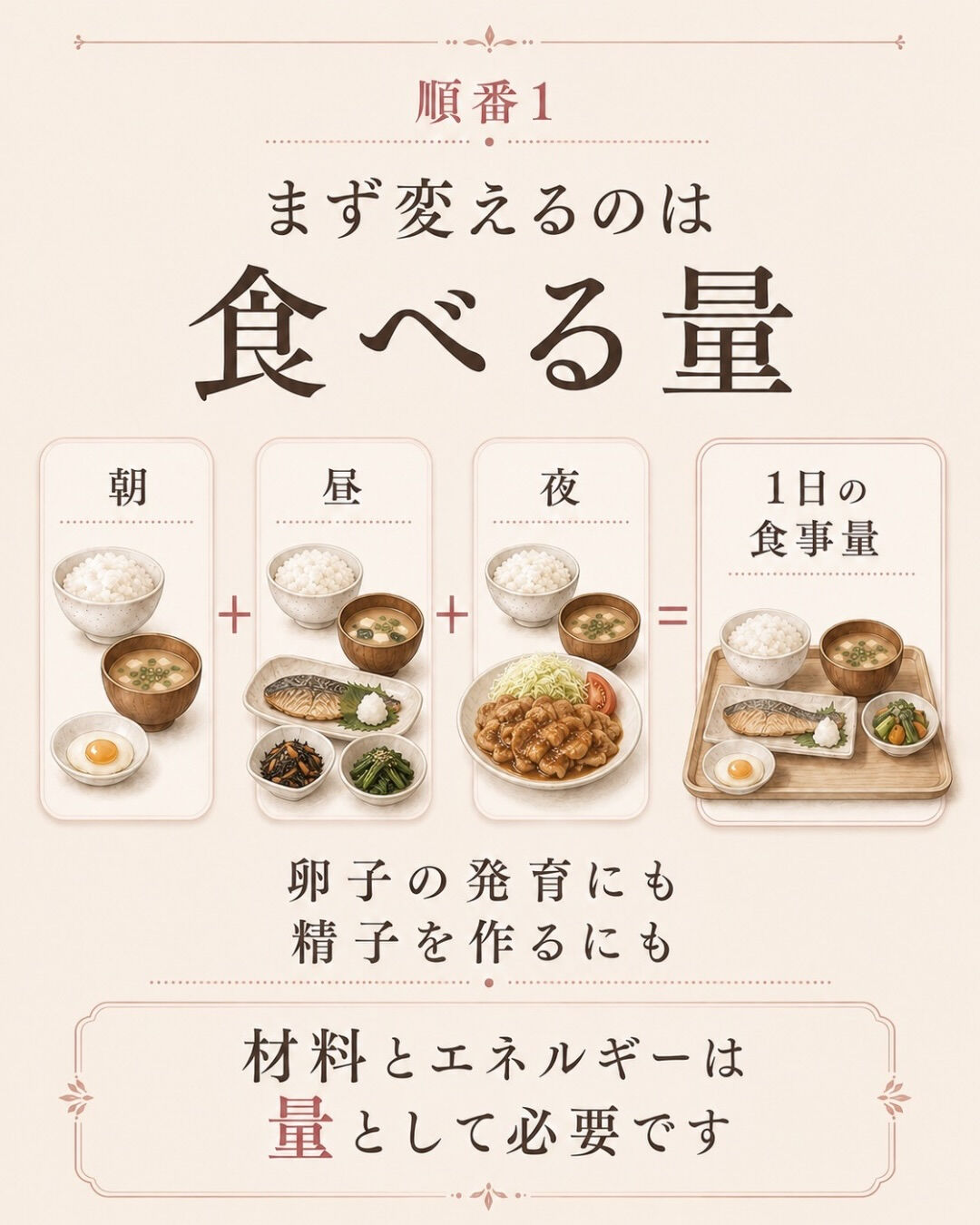 卵子のために、何から変えればいいですか？
