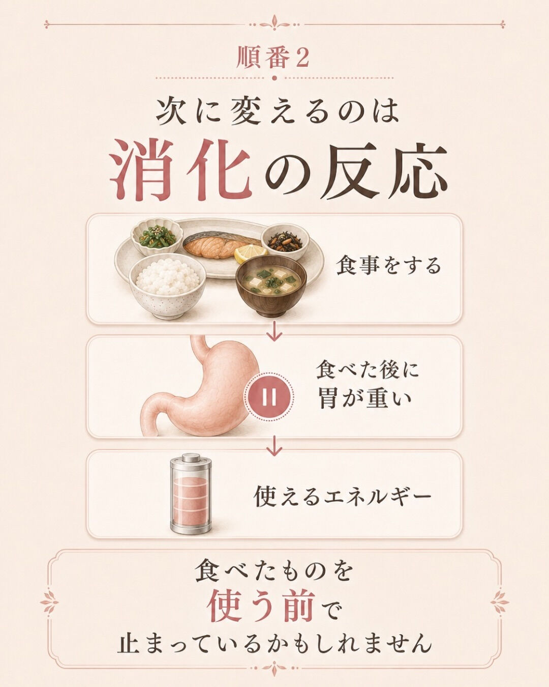 卵子のために、何から変えればいいですか？