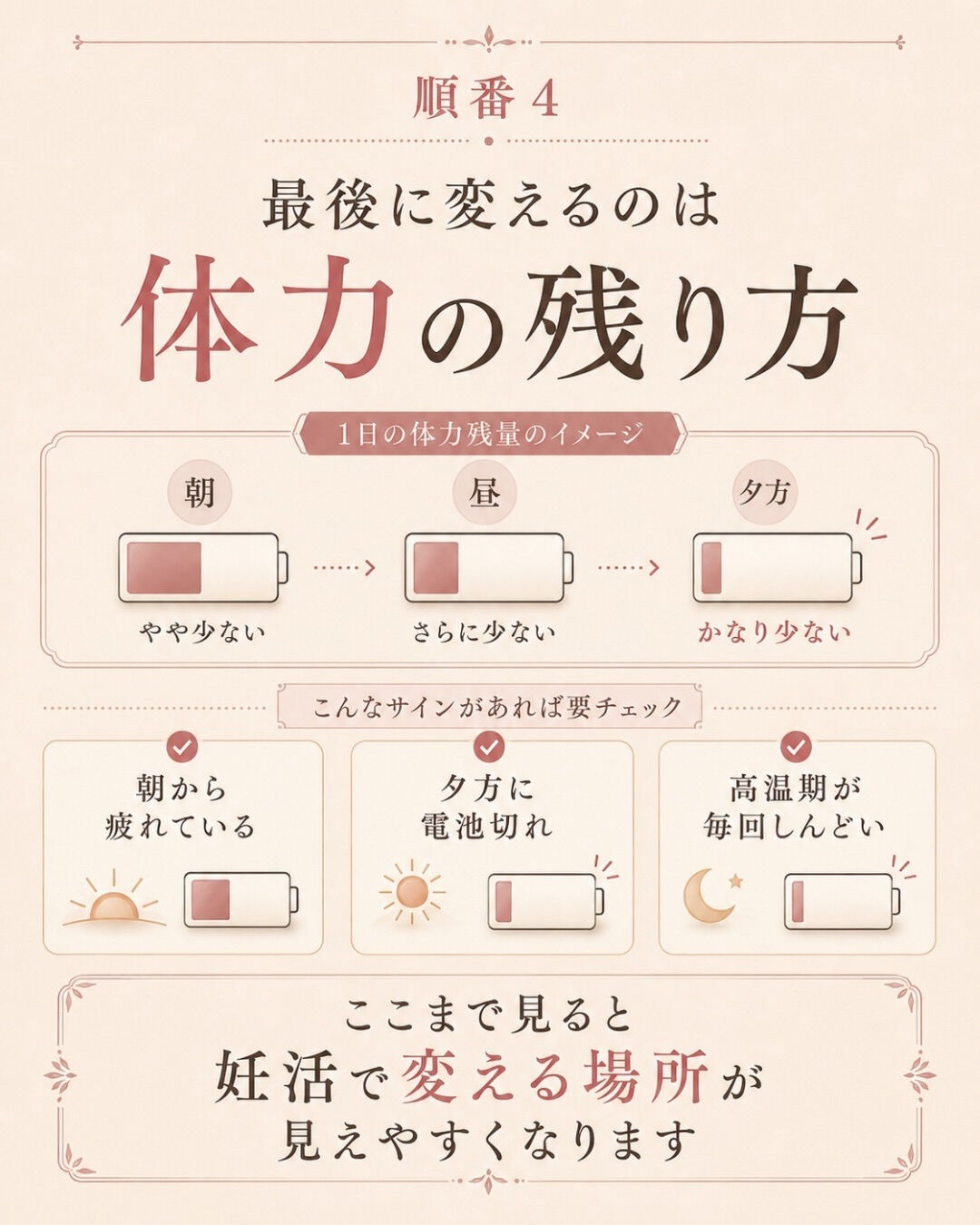 卵子のために、何から変えればいいですか？
