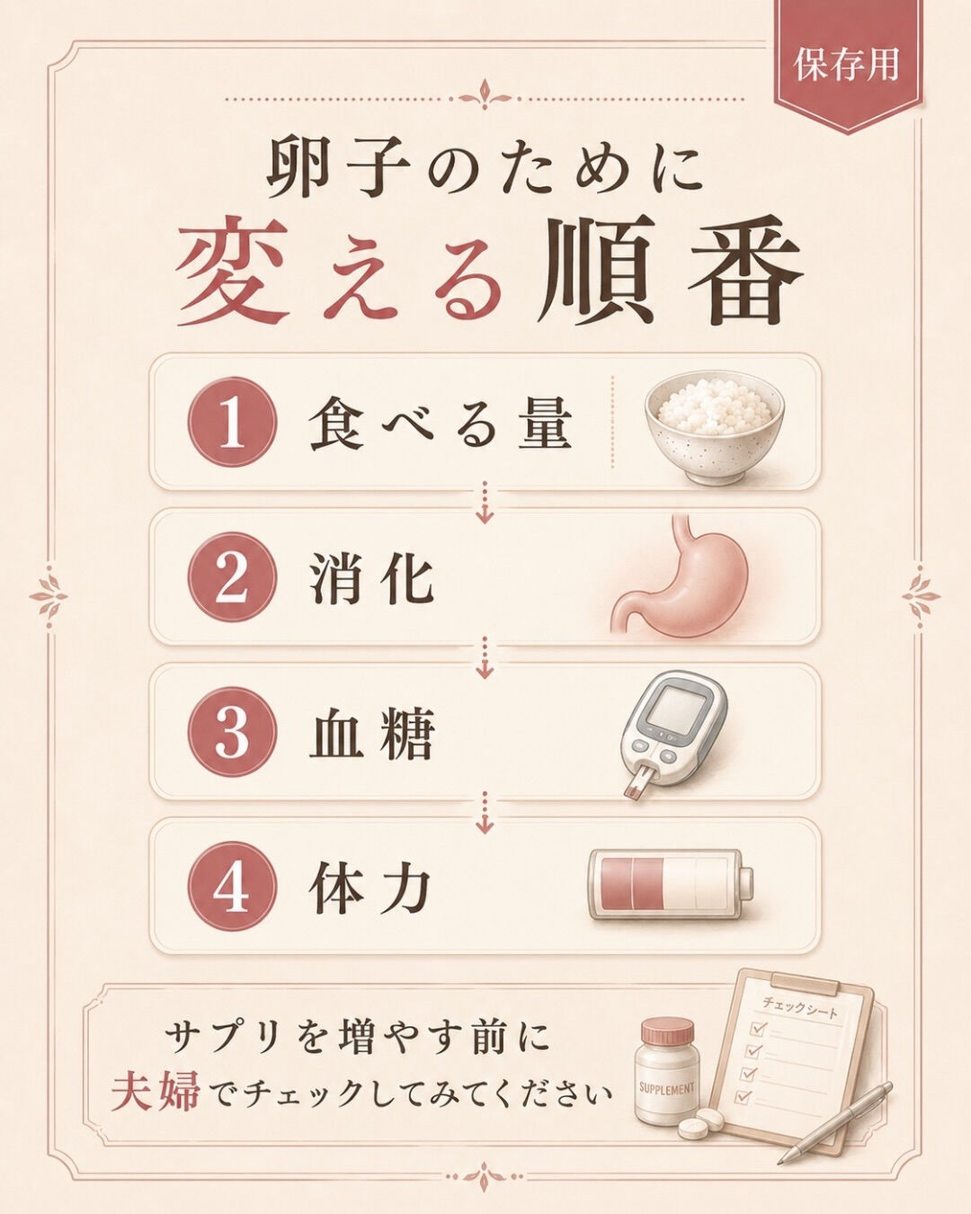 卵子のために、何から変えればいいですか？