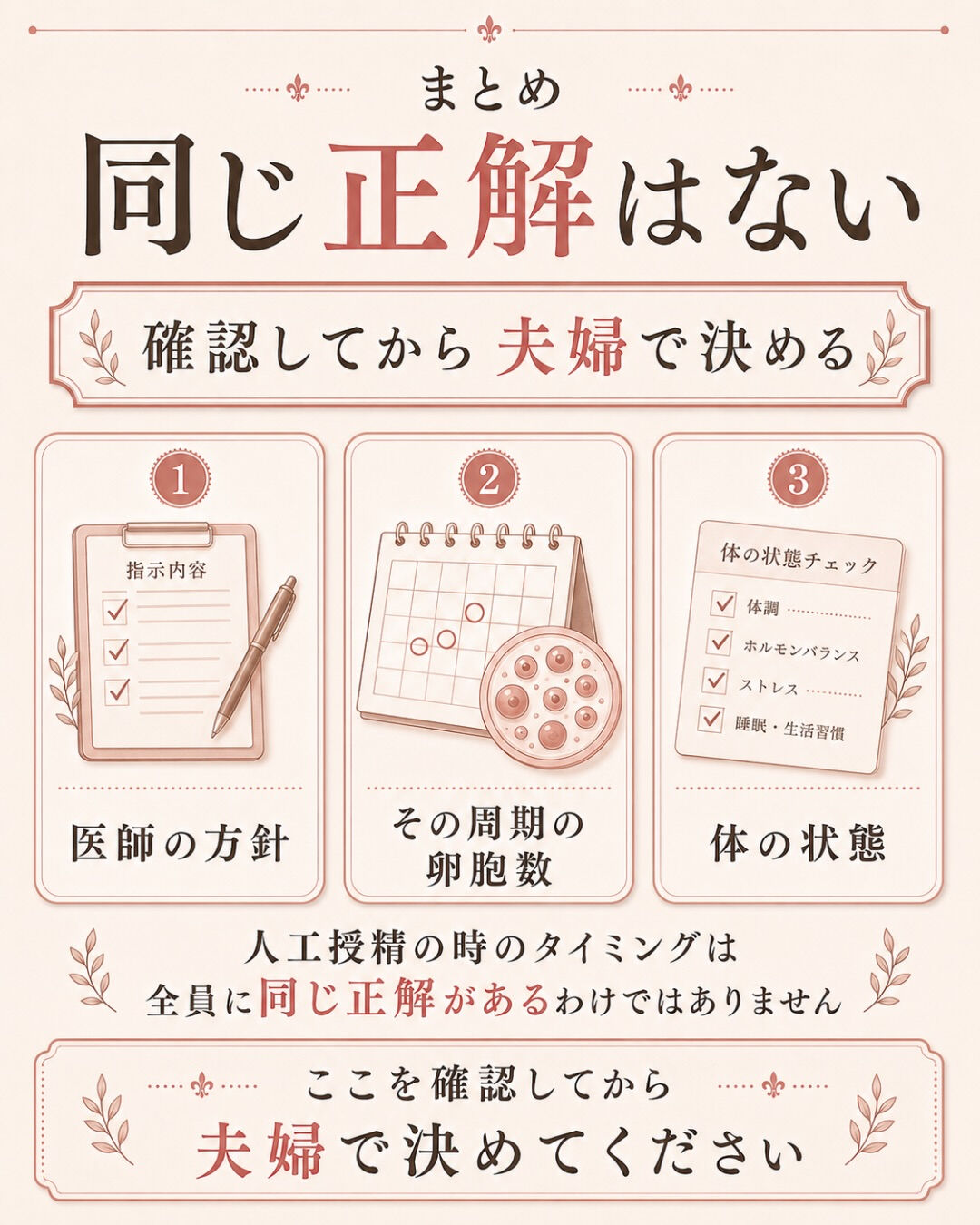 人工授精の時、