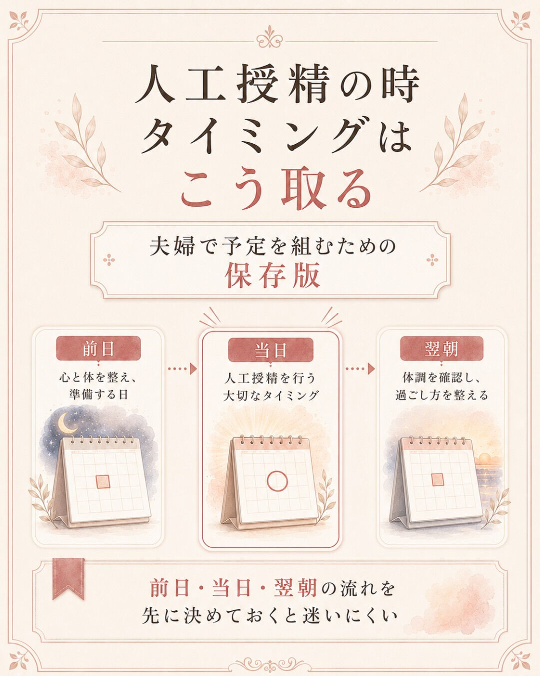 人工授精の時、