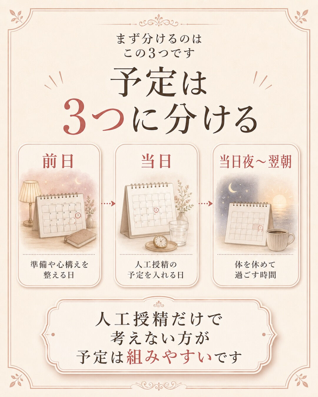 人工授精の時、
