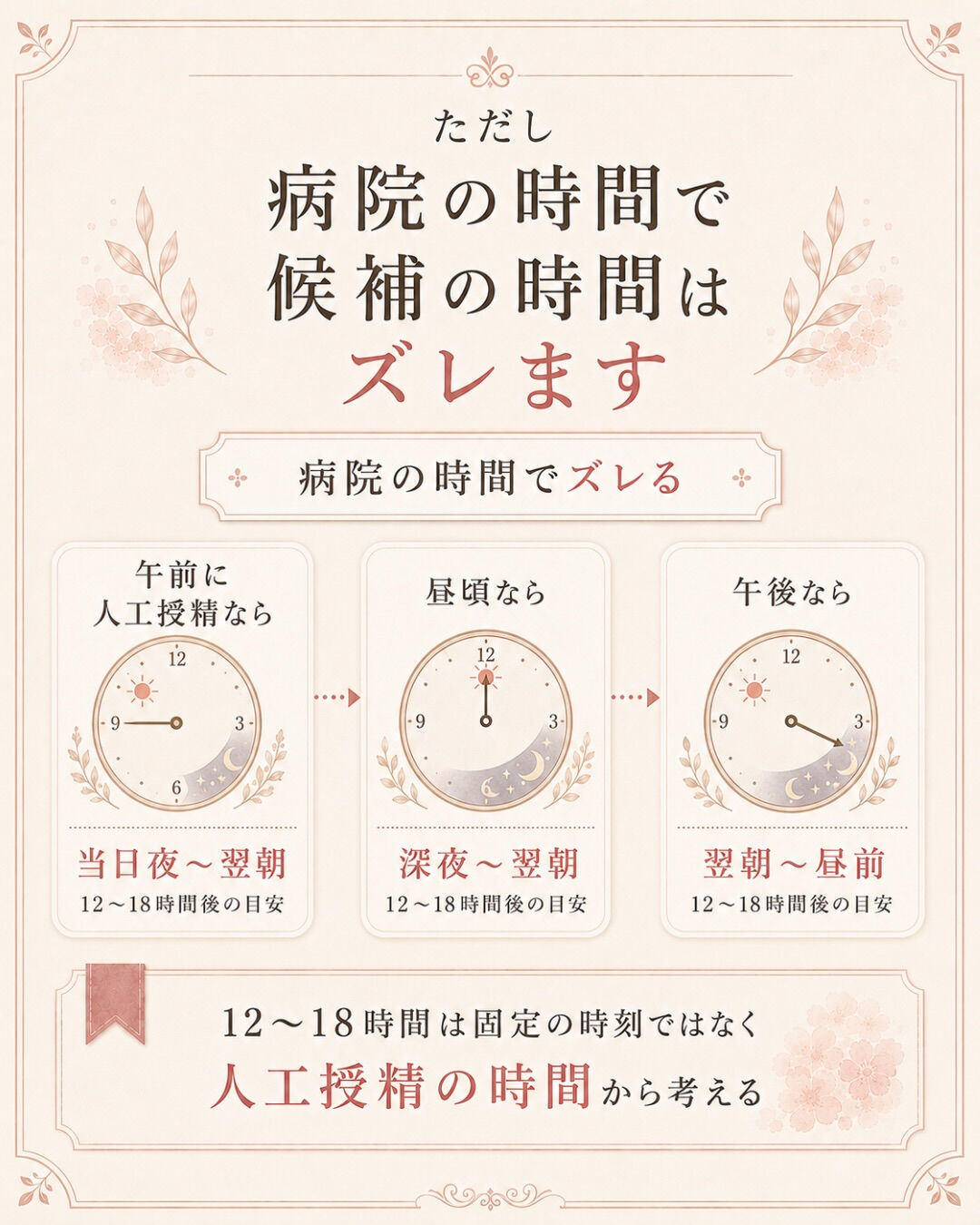 人工授精の時、