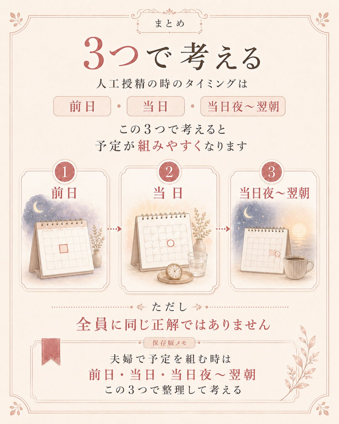人工授精の時、
