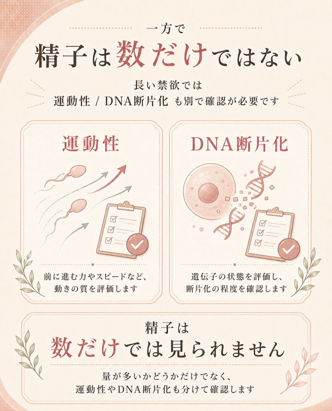 人工授精前、