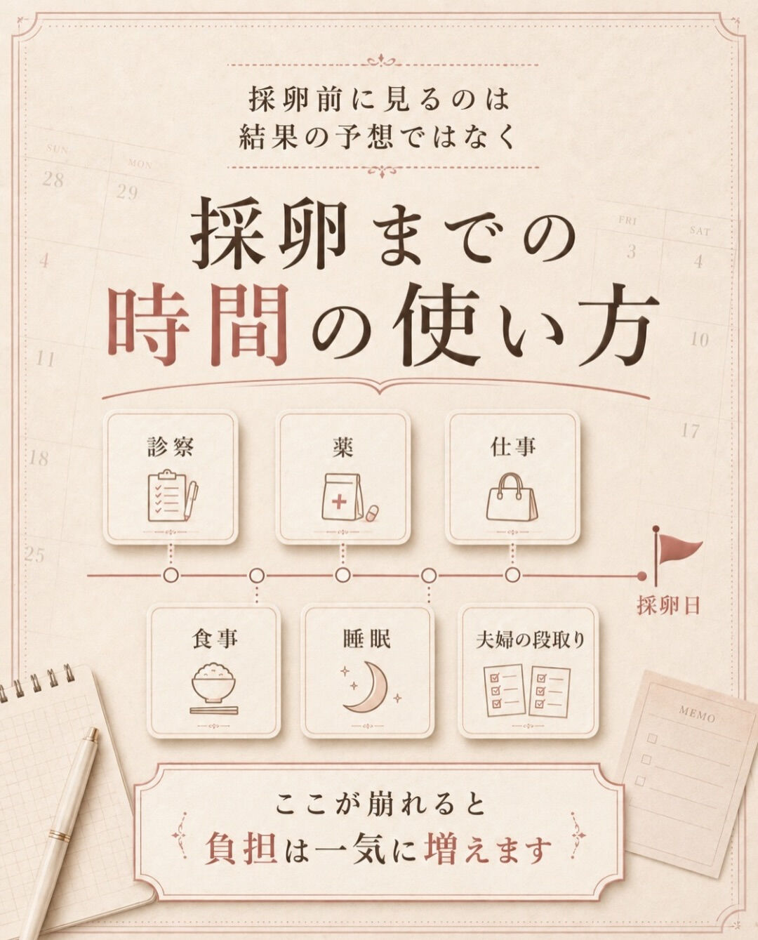 採卵できるかばかり