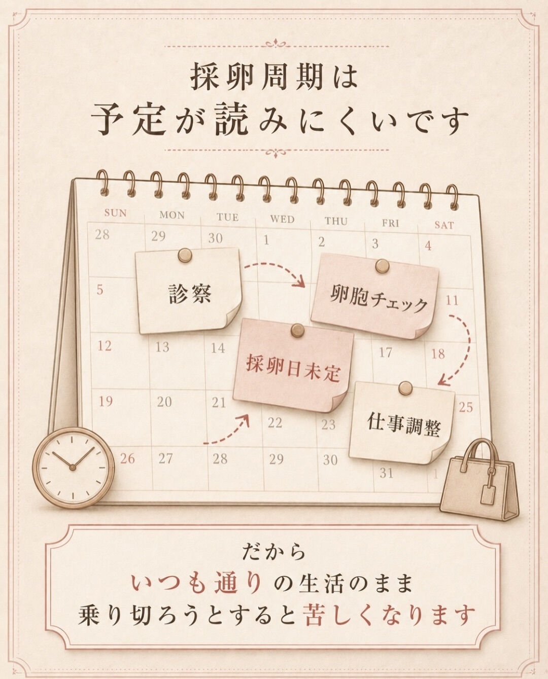 採卵できるかばかり