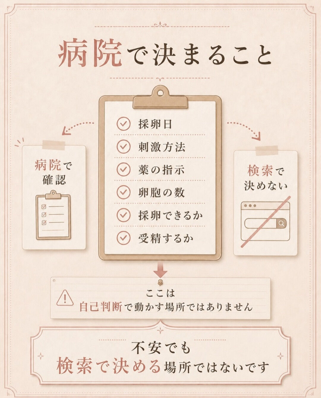 採卵できるかばかり