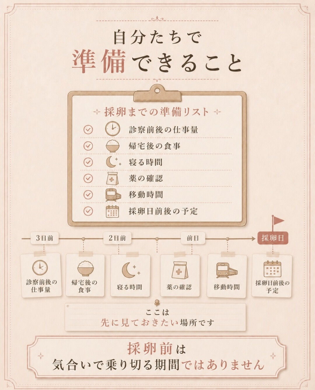 採卵できるかばかり