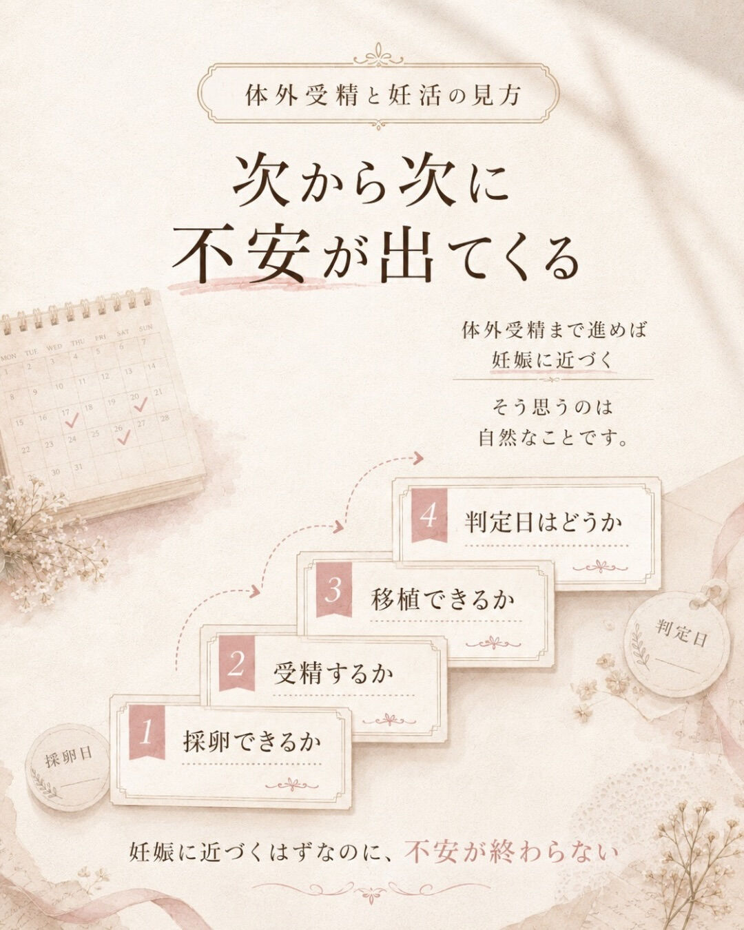 体外受精を受ければ、