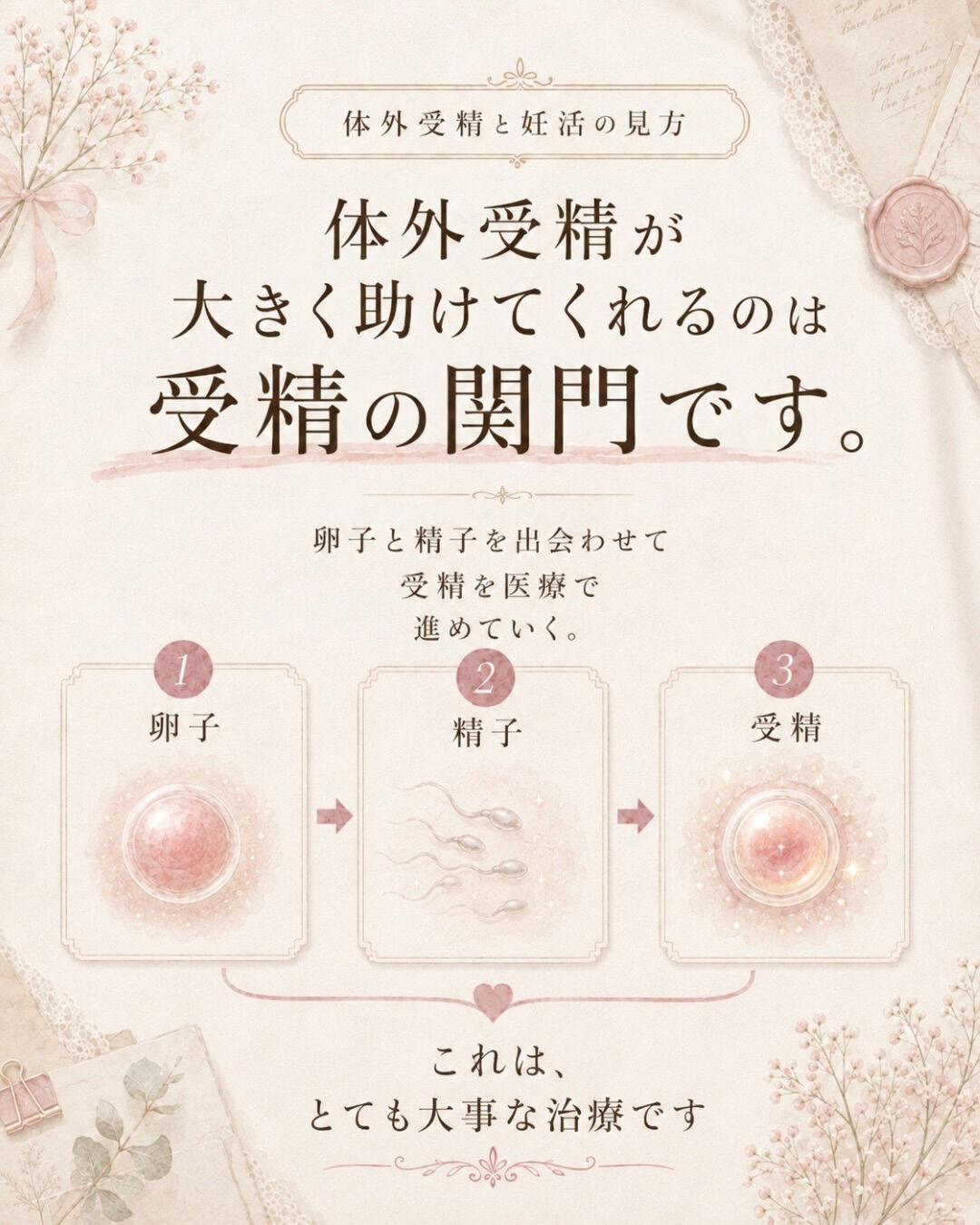 体外受精を受ければ、