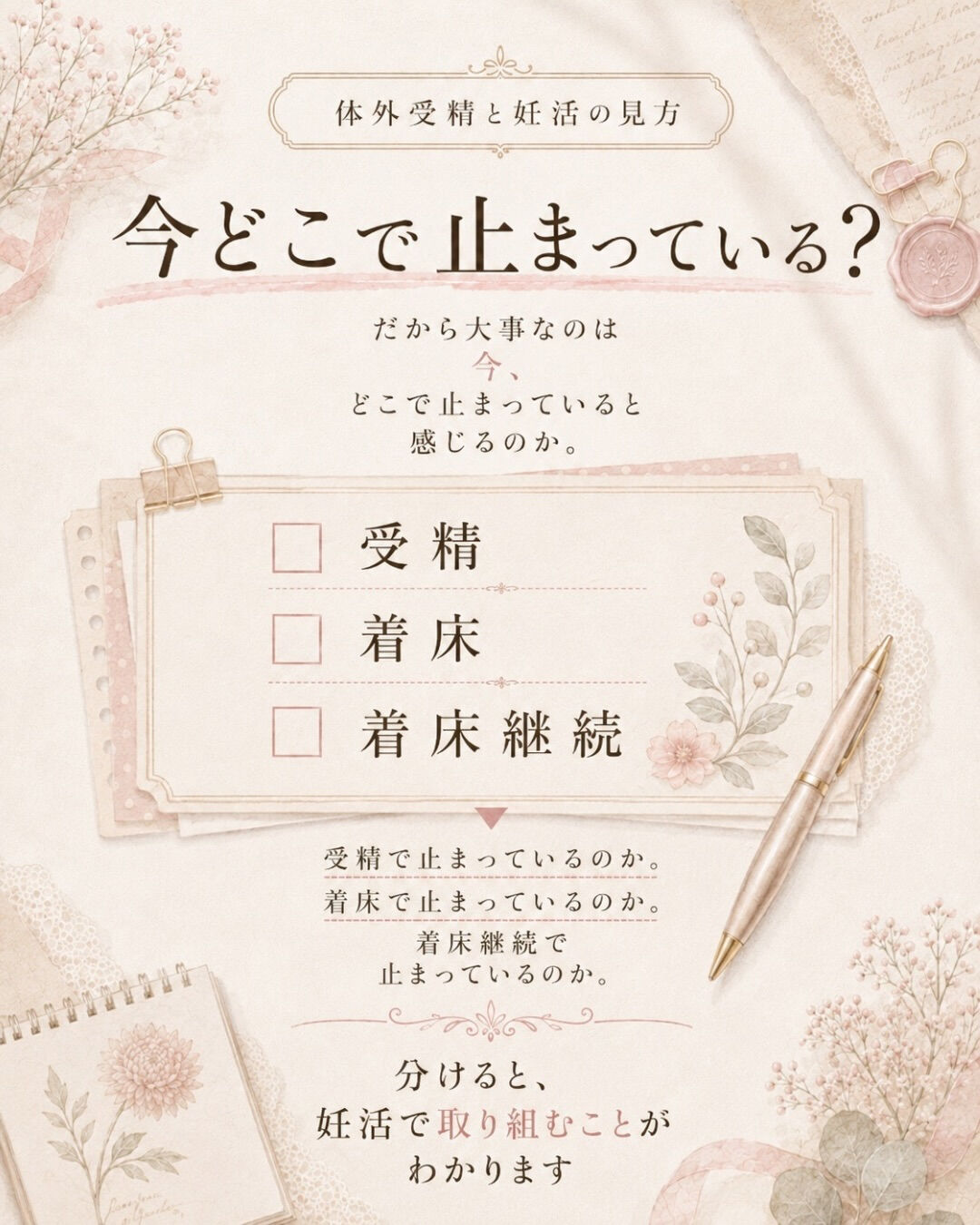 体外受精を受ければ、