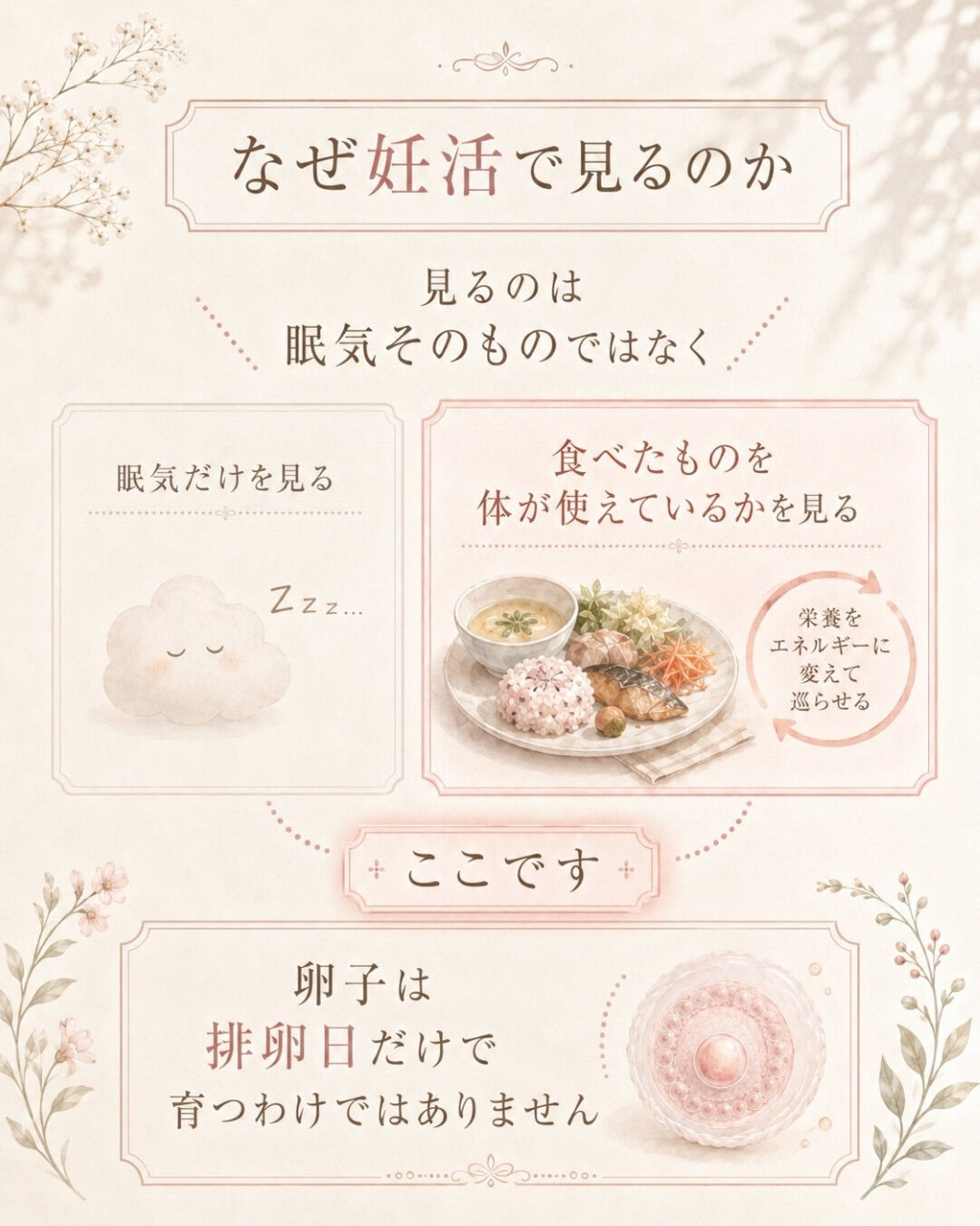 妊活中、食後すぐ眠くなる人へ