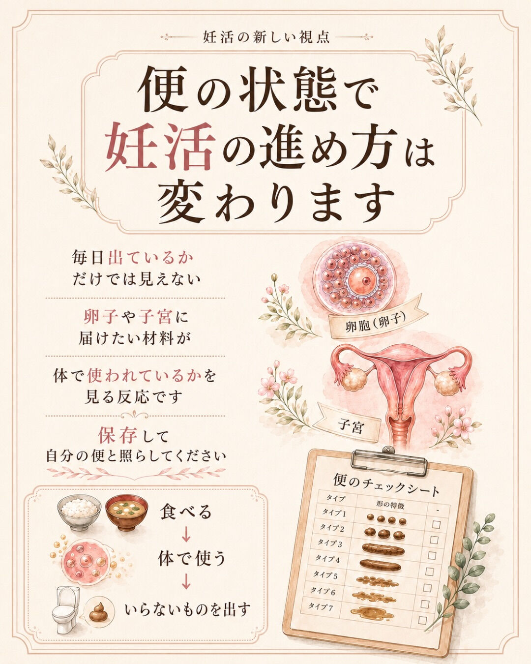 便の状態で、妊活の進め方は変わります