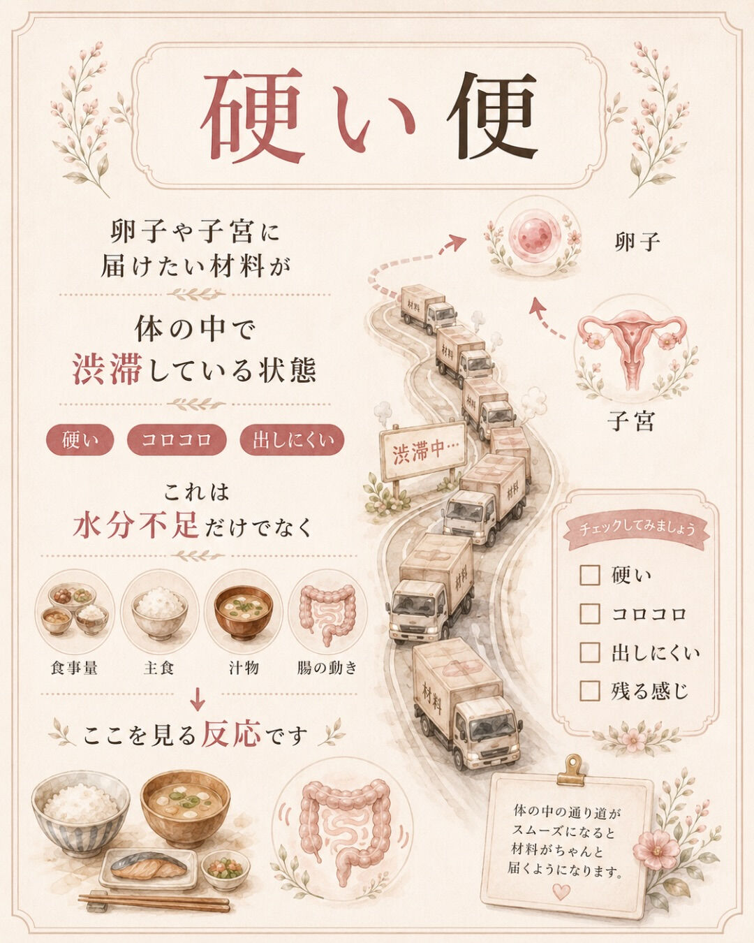 便の状態で、妊活の進め方は変わります