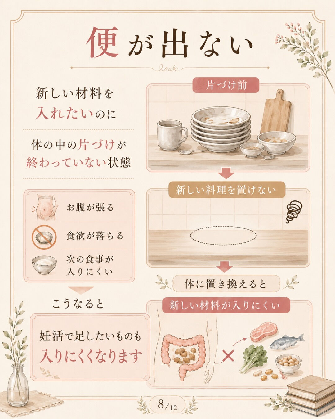 便の状態で、妊活の進め方は変わります