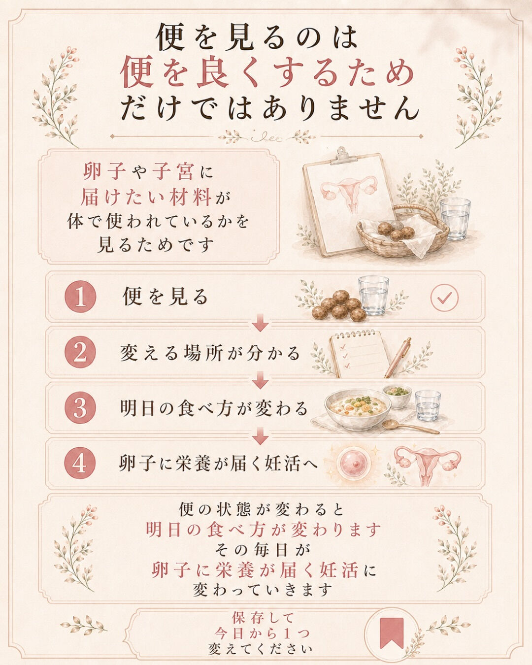 便の状態で、妊活の進め方は変わります