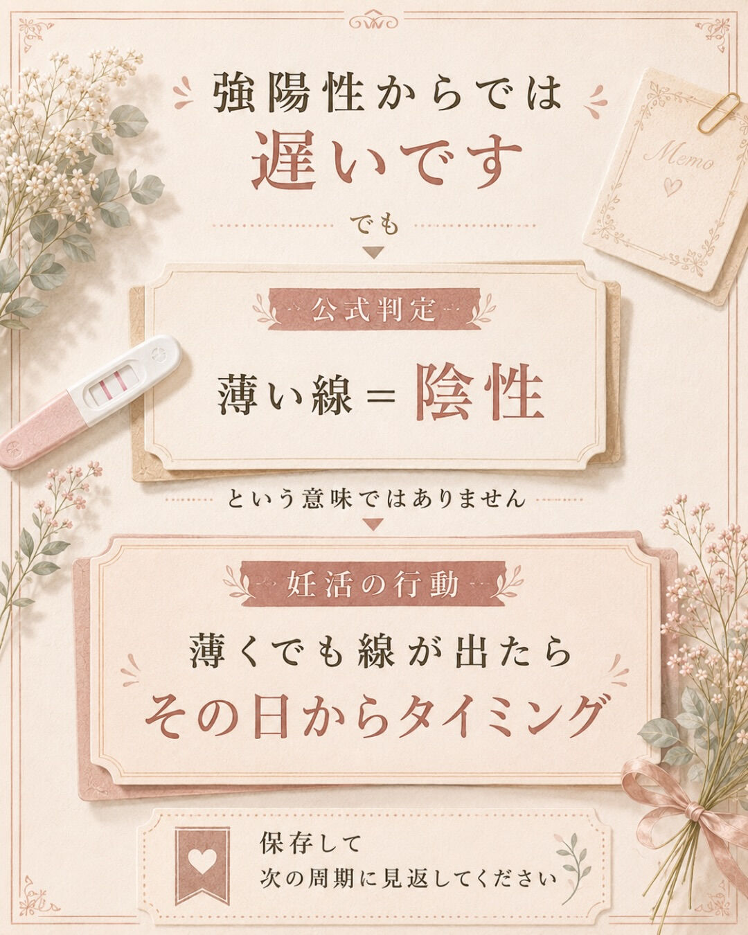 強陽性が出てからタイミング
