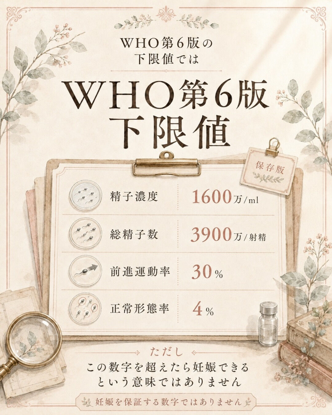 男性の睡眠不足は、精液検査のどこに出るのか
