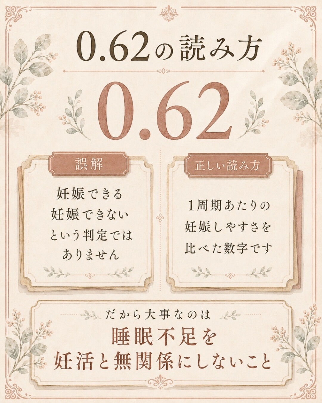 男性の睡眠不足は、精液検査のどこに出るのか
